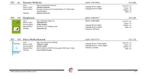 index_copernicus-dysphrenia_2011